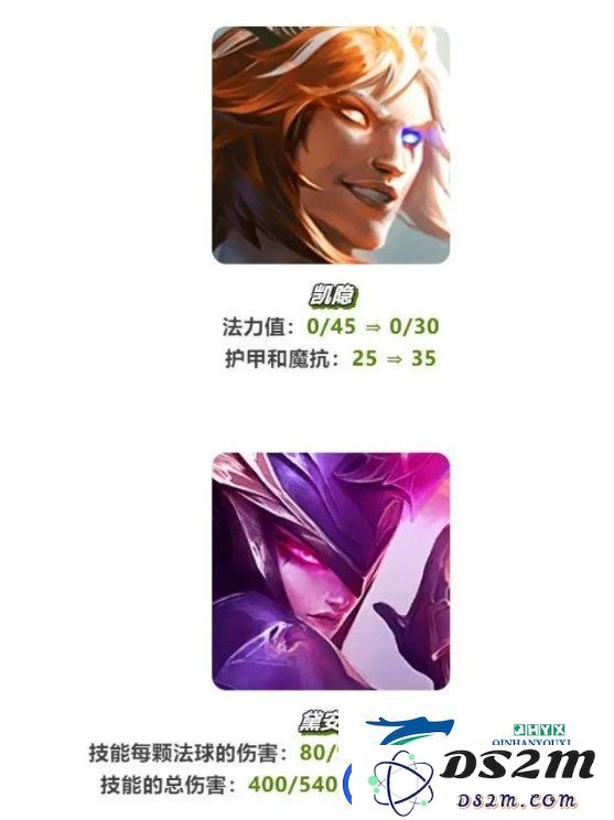 云顶之弈怒翼凯隐怎么玩厉害