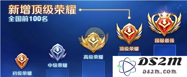 《王者荣耀》2025哪个地方荣耀战力低介绍：从这里开始，挑战你的极限！