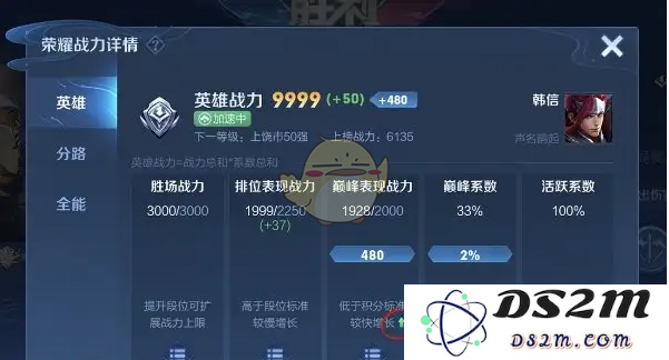 《王者荣耀》2025年王者荣耀巅峰赛战力加成规则详解与解析：全新赛季规则，如何逆袭成功？