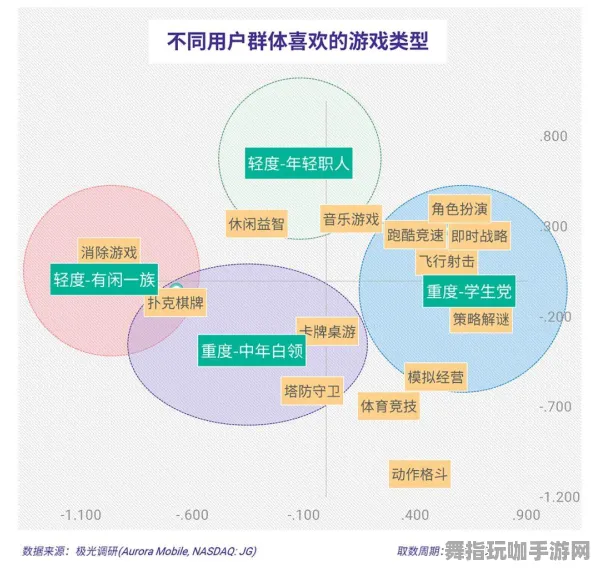 《和平精英》插件配置-今日热修V1.2-阿里生态专属-塔防-3分钟速通