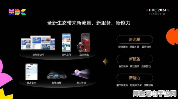 《文明6》技能加点-实时更新-每日热修-阿里生态专属-体感交互
