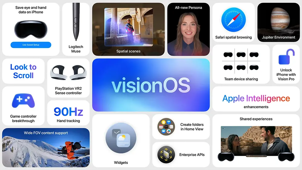visionOS 26 重磅发布！Apple Vision Pro 新增 PlayStation 控制器支持、超真实虚拟角色、空间小部件等多项重大更新
