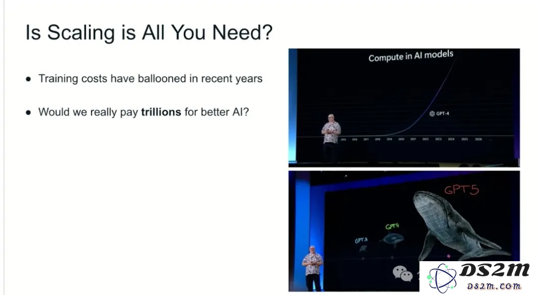 OpenAI附议Ilya预训练终结！“但Scaling Law还没死”