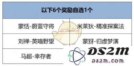 《王者荣耀》开麦节活动玩法介绍：畅玩互动的新体验！ 快来参与吧！