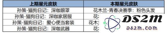 《王者荣耀》12月12日版本更新公告：全新英雄来袭，尽享策略无限乐趣