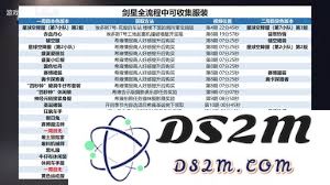 剑星服装收集的实用技巧和方法解析，帮助玩家更高效地获取心仪服装