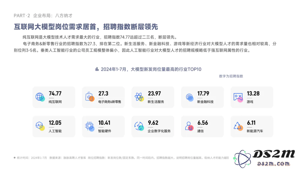 P8以下不如AI？网龙裁员引发行业震动