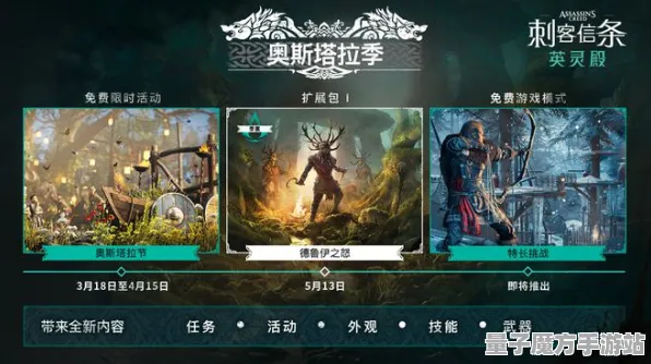 《刺客信条：英灵殿》宝石镶嵌-实时更新-每日热修-全新Windows版-音游玩法解析-最佳装备搭配推荐