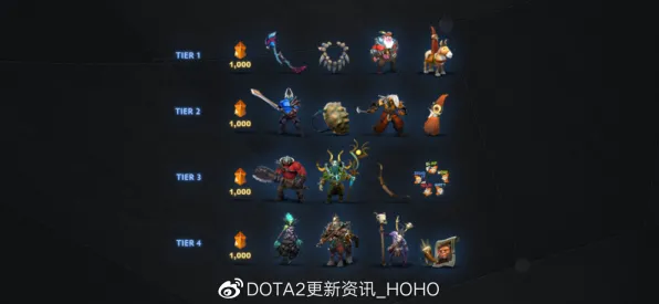 《DOTA2》赛季奖励-端午特辑-跨平台联机-体育竞技
