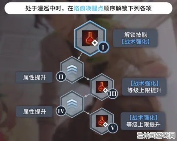 白荆回廊 任务揭秘 战术解析：白荆回廊 全球排名波动 白荆回廊的全球排名动态及版本更新详情