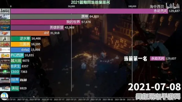 《永劫无间》副本速通-今日热修V1.2-阿里生态专属-策略战棋