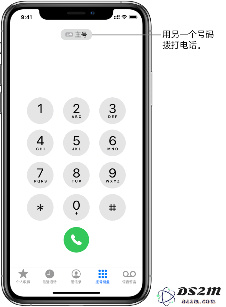 如何在iPhone 11插入双卡后方便地切换不同的通话号码进行拨打？