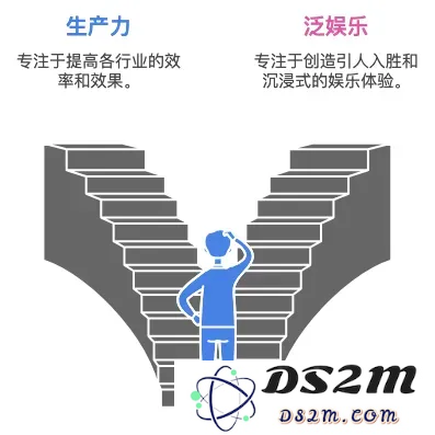 万字回顾：在AI虚拟陪伴领域创业一年所经历的观察与深思