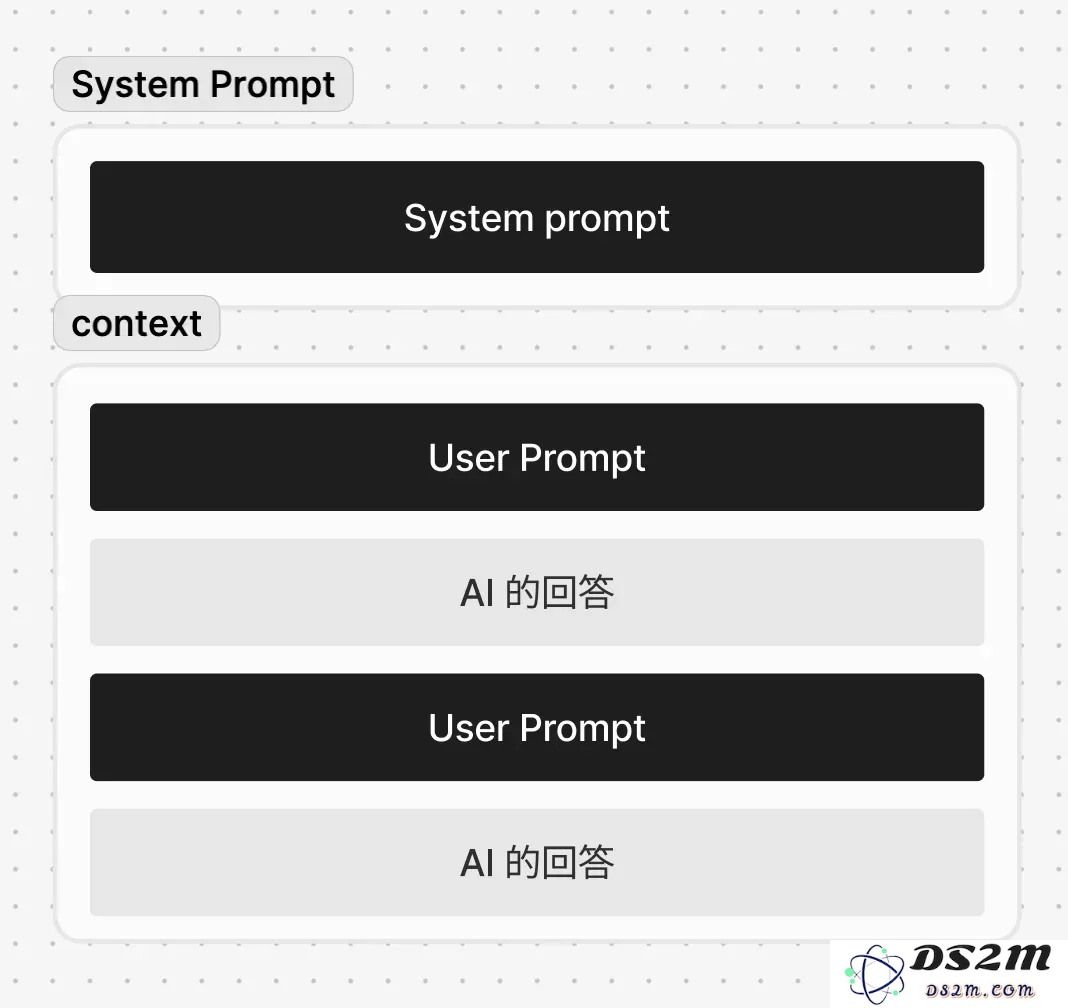 万字复盘：AI虚拟陪伴创业一年，我的见闻和思考