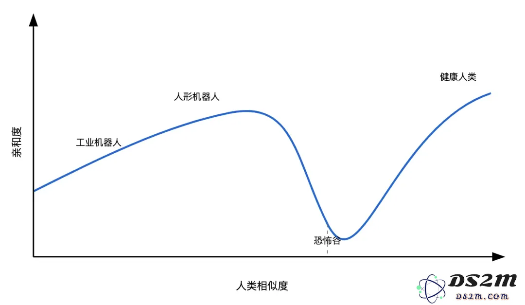 万字复盘：AI虚拟陪伴创业一年，我的见闻和思考
