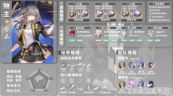《崩坏：星穹铁道》技能分配详解-即时更新-每日热补丁-网页版-AI剧情创作系统-全方位攻略