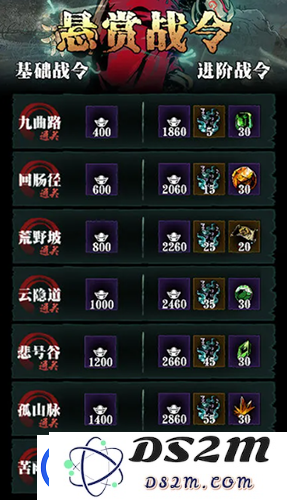 影之刃3山野悬赏战令性价比分析：购买战令是否值得投资与期待？