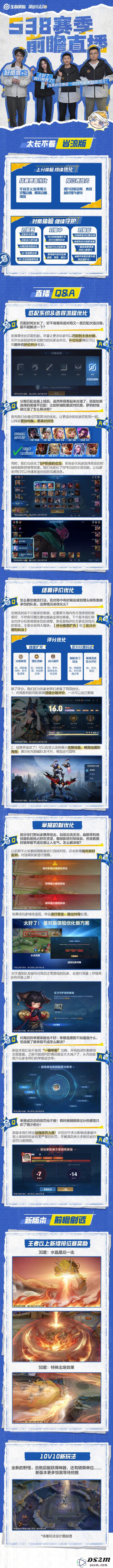 《王者荣耀》S38新赛季前瞻更新一览：全新挑战？策略进化！