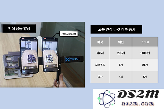 MAXST 宣布即将发布 AR 应用开发工具 MAXST AR SDK 6.1.0 的全新更新版本