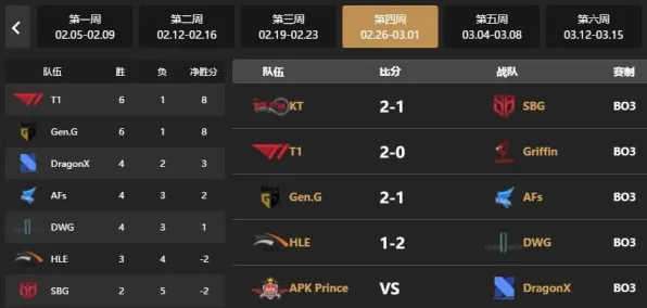 《英雄联盟》键位设置更新-今日热修版本V1.2-抖音平台小游戏-开放式世界角色扮演游戏精彩体验