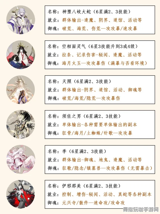 《阴阳师》职业生涯更新-2025年春季优化-Vision Pro兼容性提升-云游戏新体验-装备合成全攻略