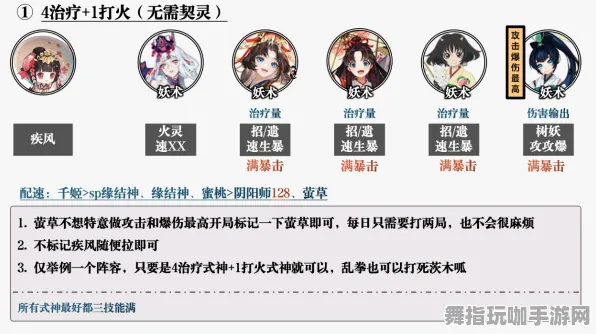 《阴阳师》生活职业-2025春季最新优化-Vision Pro适配-云游戏-装备合成指南