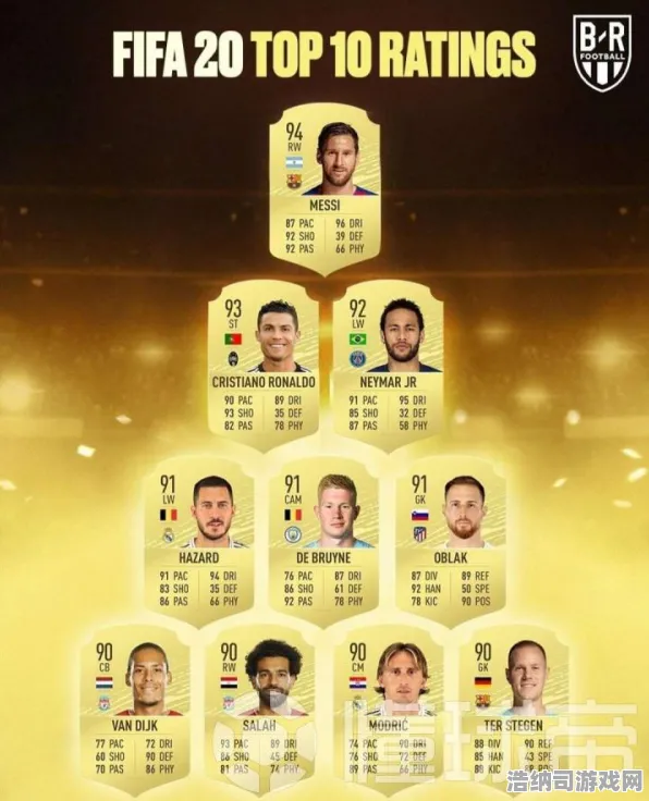 FIFA 战术密码揭秘：全球足球排行榜背后的战术执行策略与分析