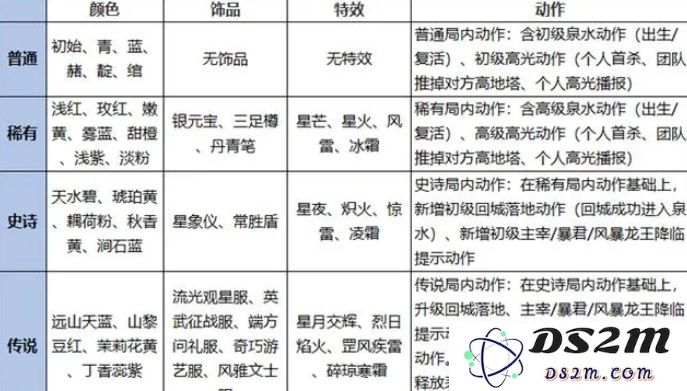 《王者荣耀》灵宝永久拥有方法：轻松获取你的独特神器！突破一切限制