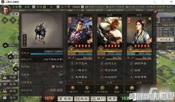 《三国志·战略版》S2赛季排位技巧大揭秘-全平台优化适配-亚马逊Luna平台-脑机接口技术2.0-深入浅出神经编码学习教程（本内容仅供研究参考）