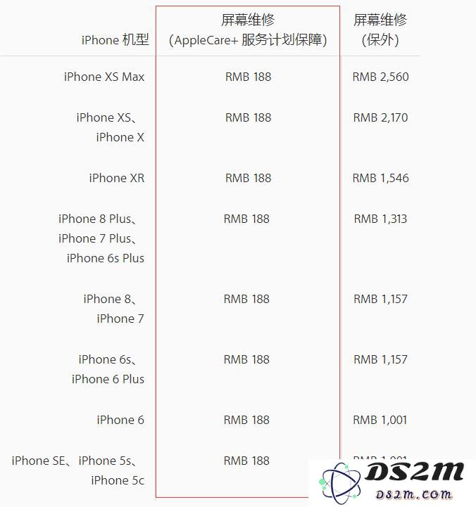 刷机是否会影响 iPhone 保修？