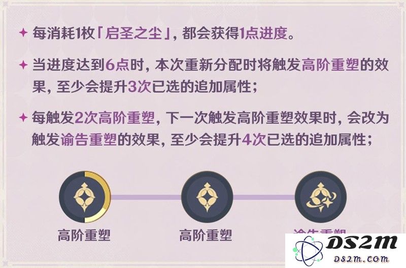 原神启圣之尘是什么 全新圣遗物道具启圣之尘用途：探寻神秘力量，揭开新篇章！