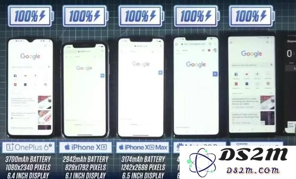 iPhone XR 的电池续航表现到底能否满足用户的日常需求？