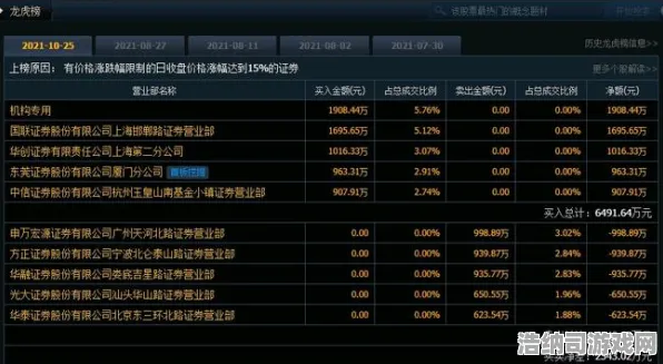 禁忌领域战略争霸崛起|限时福利活动|今日更新鸣潮|2025|装备搭配推荐|新手攻略指南｜全收集攻略｜零氪具体路线｜数据实测与深度分析