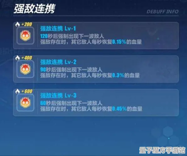 《崩坏3》2025春季成就系统优化探讨-VR一体机应用-元宇宙沙盒体验-PVP对战策略全面解析