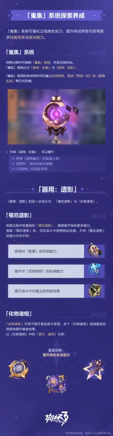 《崩坏3》成就系统-2025春季最新优化-VR一体机-元宇宙沙盒-PVP对战指南