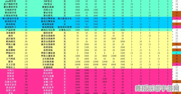 《中国式家长》赛季奖励-2025春季更新优化-云游戏平台谷歌Stadia-装备合成详细指南