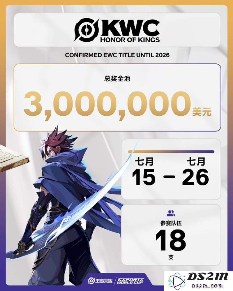 2025王者荣耀电竞世界杯KWC赛事赛程安排：全球玩家期待的巅峰对决！
