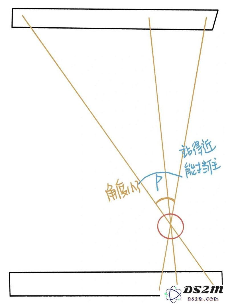 燕云十人本郭昕天赋 怎么用军旗挡黄光伤害攻略：轻松提升战斗力，是否适合新手玩家？