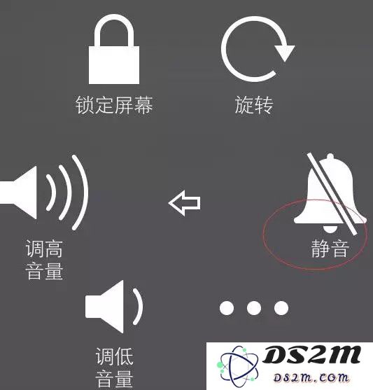 取消 3D Touch、Home 键，iPhone 为什么一直保留着静音键？