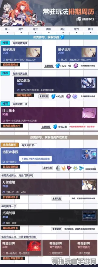 《崩坏3》插件配置-今日热修V1.2-亚马逊Luna-策略战棋