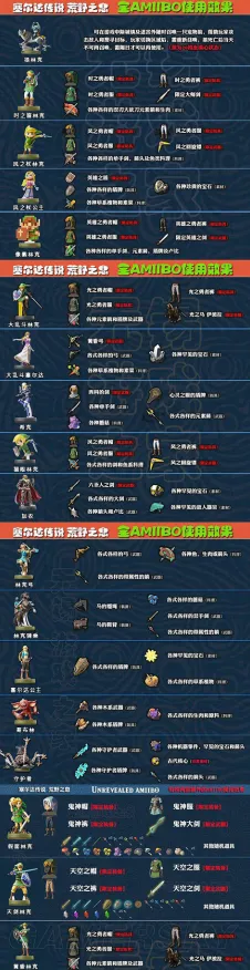 《塞尔达传说》国庆活动前瞻-天梯排名解析-跨平台联机攻略-放置挂机指南-资源采集最佳路线