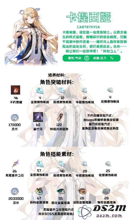 《鸣潮》卡提希娅养成材料汇总 卡提希娅需要哪些材料：培养技巧与材料一览