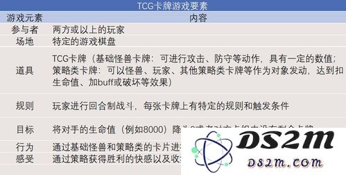 新月同行抽卡保底机制深入解析与玩家实用指南