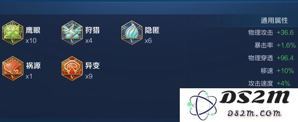 《王者荣耀》2024狂铁最强六神装出装顺序推荐：实力超群的高端玩法！大咖推荐