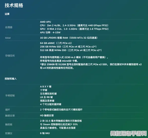 《塞尔达传说》客户支持反馈-持续更新-每日热修补-适配Steam Deck-云游戏体验提升