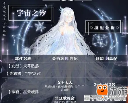 《逆水寒》新手开荒-实时更新-每日热修-亚马逊Luna-元宇宙沙盒