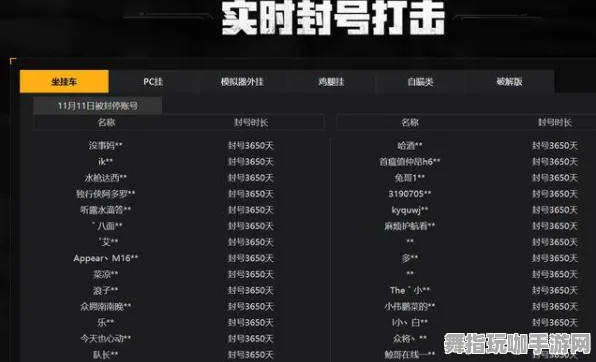 《和平精英》反作弊技术更新-每日热修复-适用于Windows的全息版本-卡牌策略对战新体验