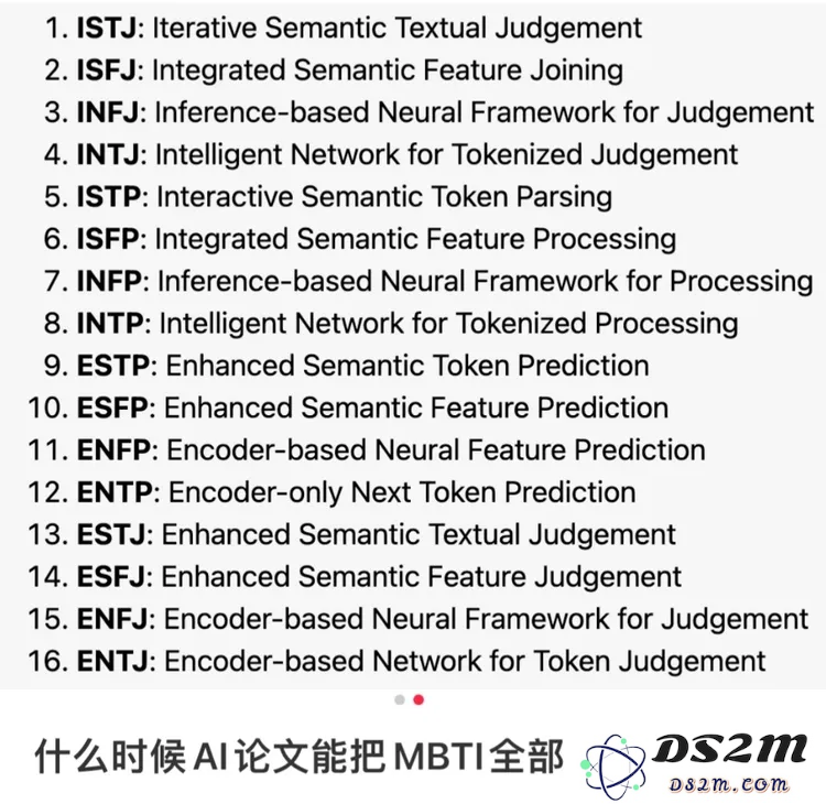 所有AI应用的尽头，是MBTI？