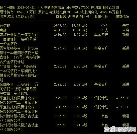 禁忌领域开启谜题真相浮现