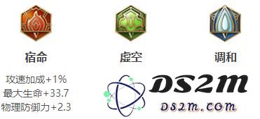 《王者荣耀》2024刘禅最强六神装出装顺序推荐：纵横江湖？敌人闻风丧胆